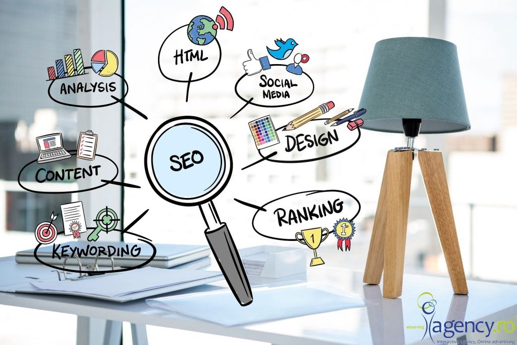 seo agency