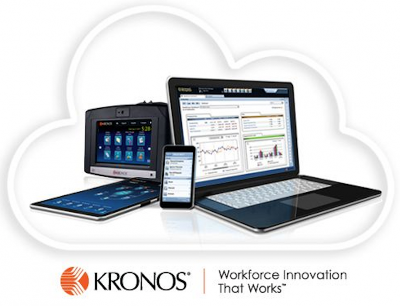 Kronos Cloud Review Ziddu