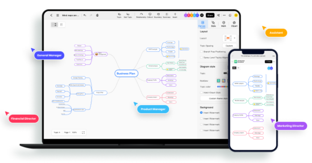 Online Collaboration Tool for Business - EdrawMind Online