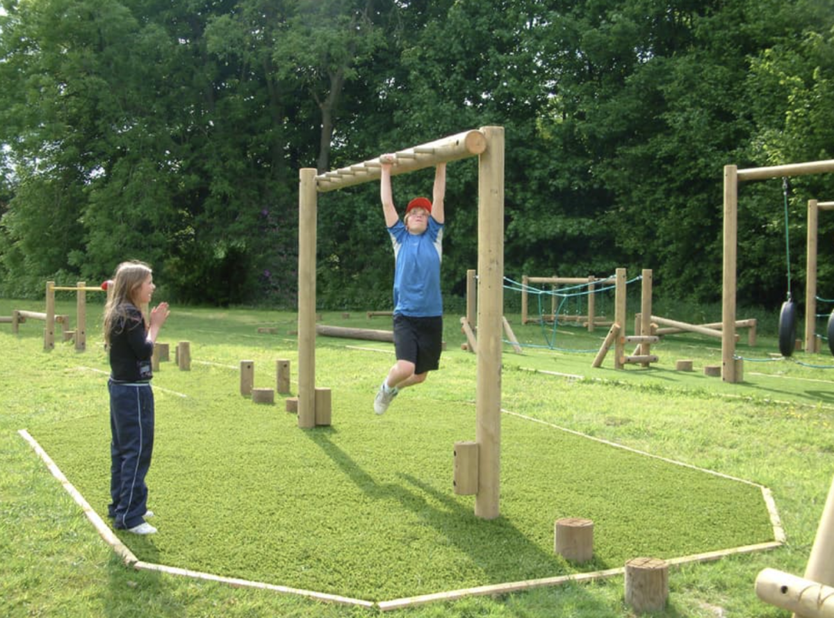 How Do Monkey Bars Support Cooperative Play For Kids Ziddu