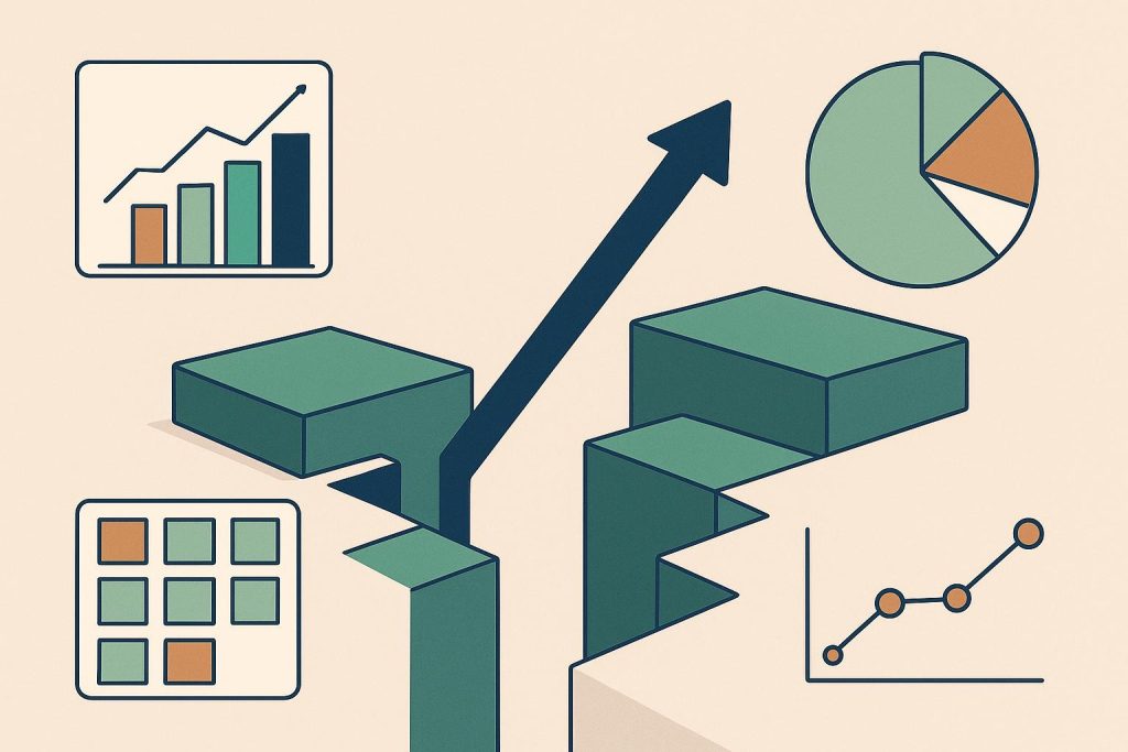 Flowchart illustrating gap analysis process steps for aspiring business analysts