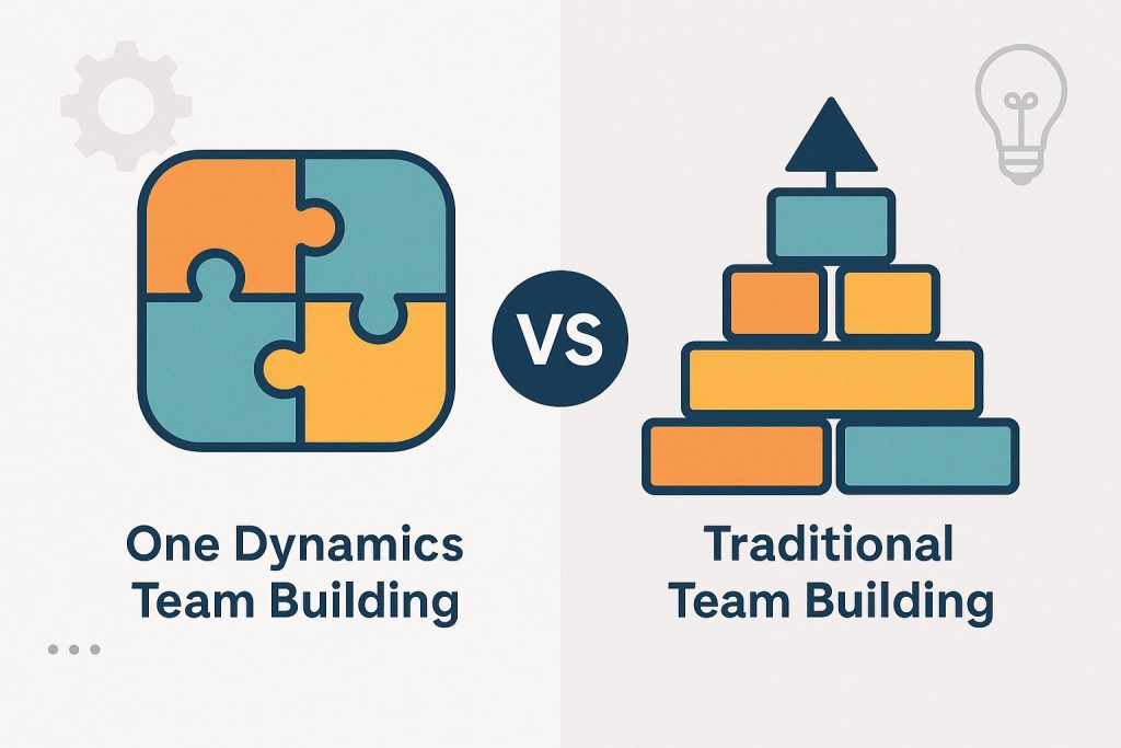One Dynamics Team Building vs Traditional Team Building: Which Approach Yields Better Results? One Dynamics team building activities compared with traditional team building methods