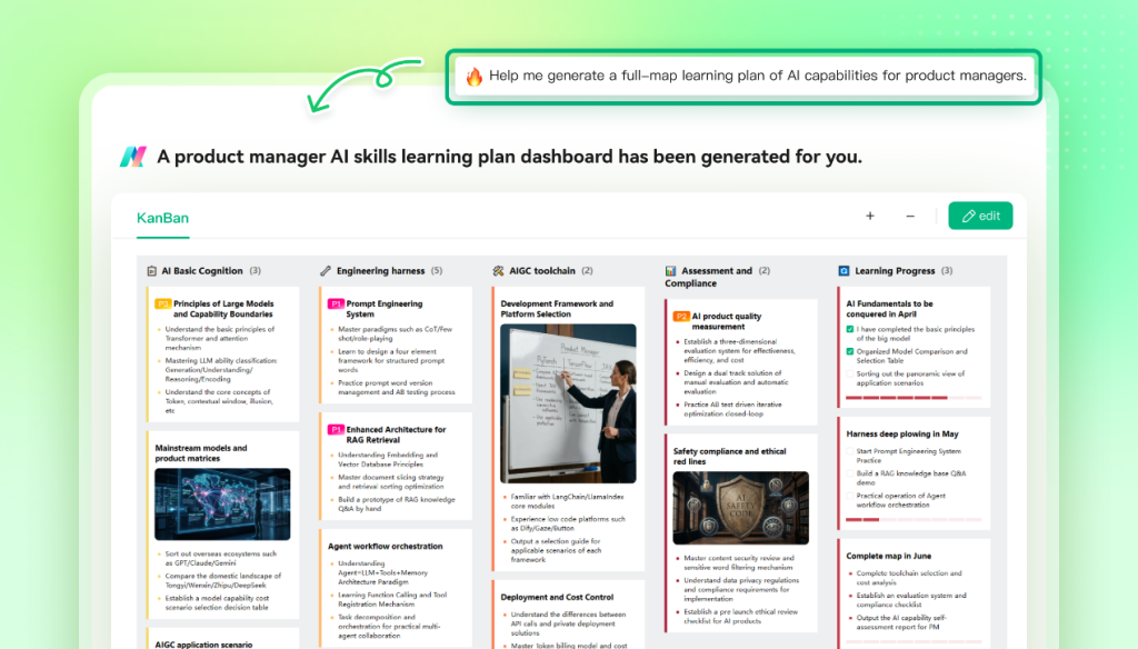 Image 1 of How to Build an End-to-End AI Workflow for Mind Maps, Kanban Boards, and Slides (2026 Guide)