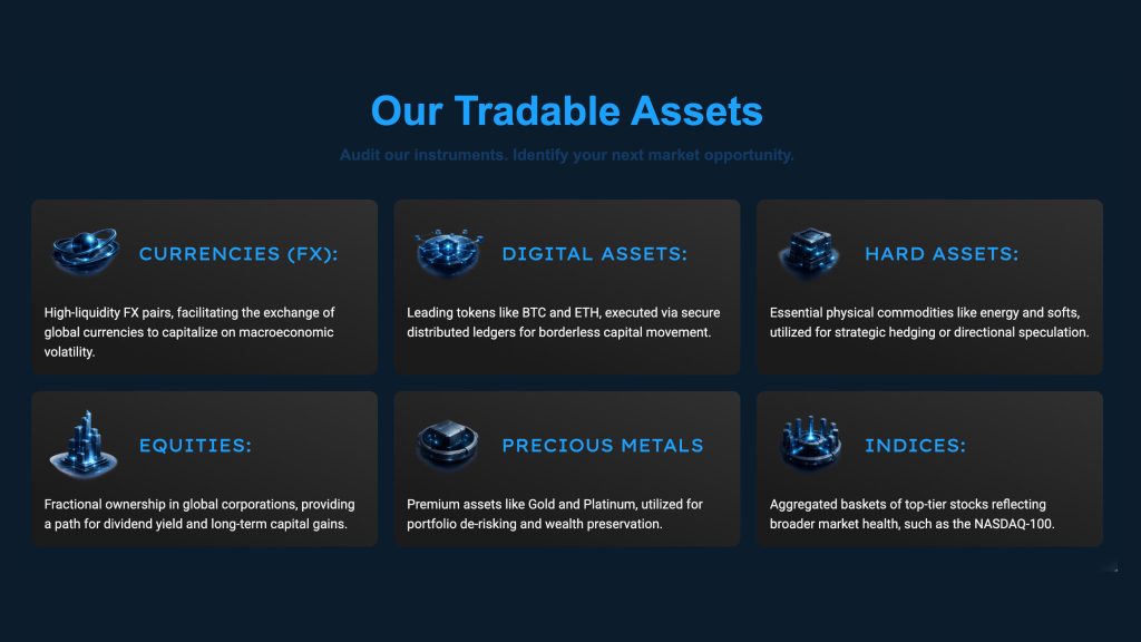 EaglonPrimeLTD.com Review: How Does Eaglon Prime Support Traders Day to Day? Image 1 of EaglonPrimeLTD.com Review: How Does Eaglon Prime Support Traders Day to Day?